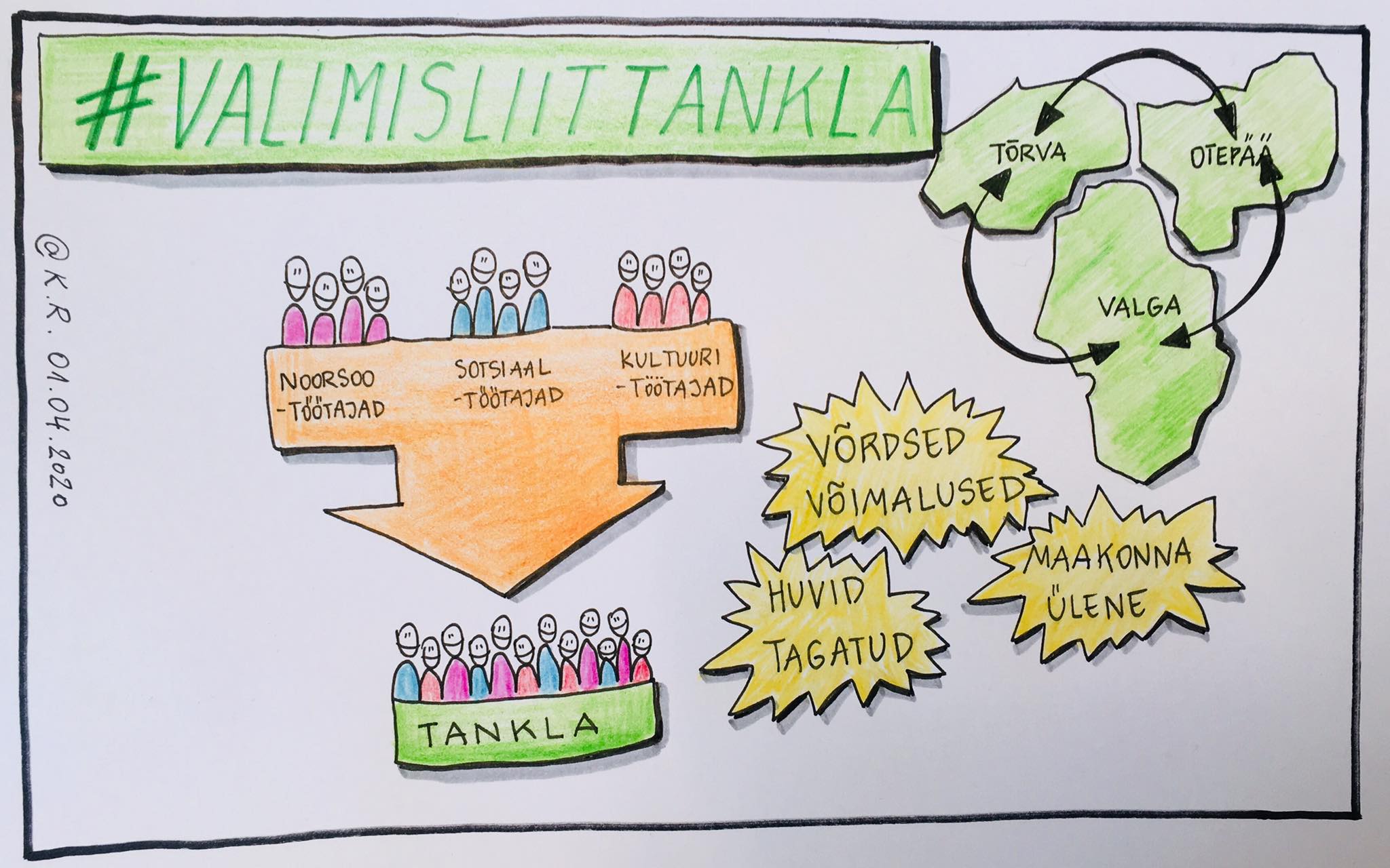 Valgamaal loodi valdadeülene valimisliit Tankla